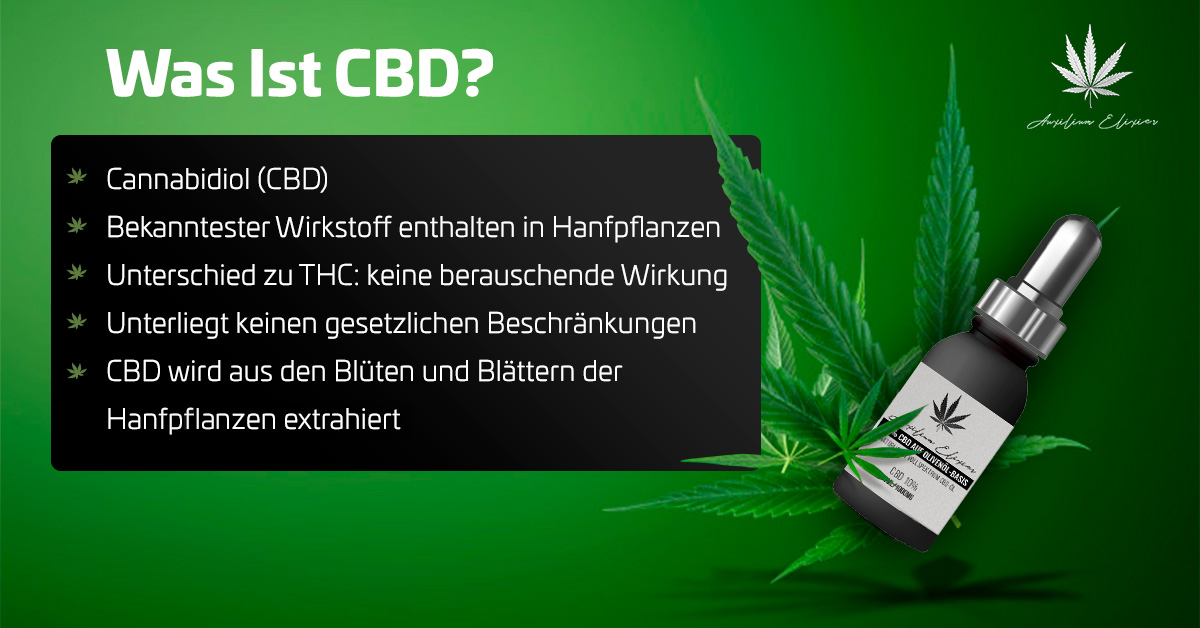 Was ist CBD